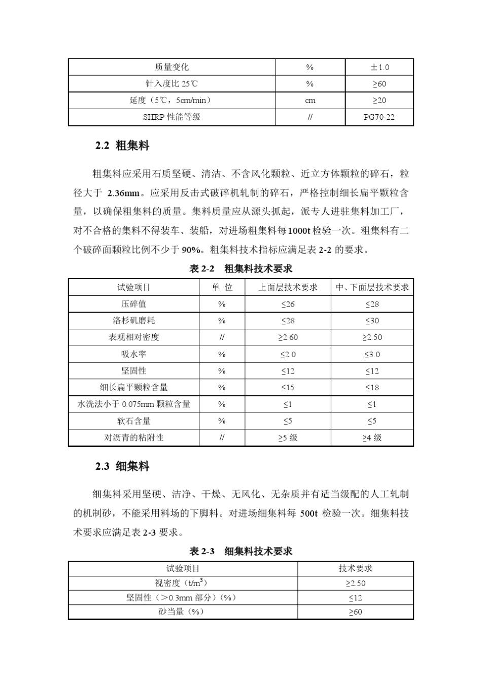 灌入式复合路面施工指南_第3页