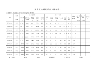 灌水法干密度检验记录表