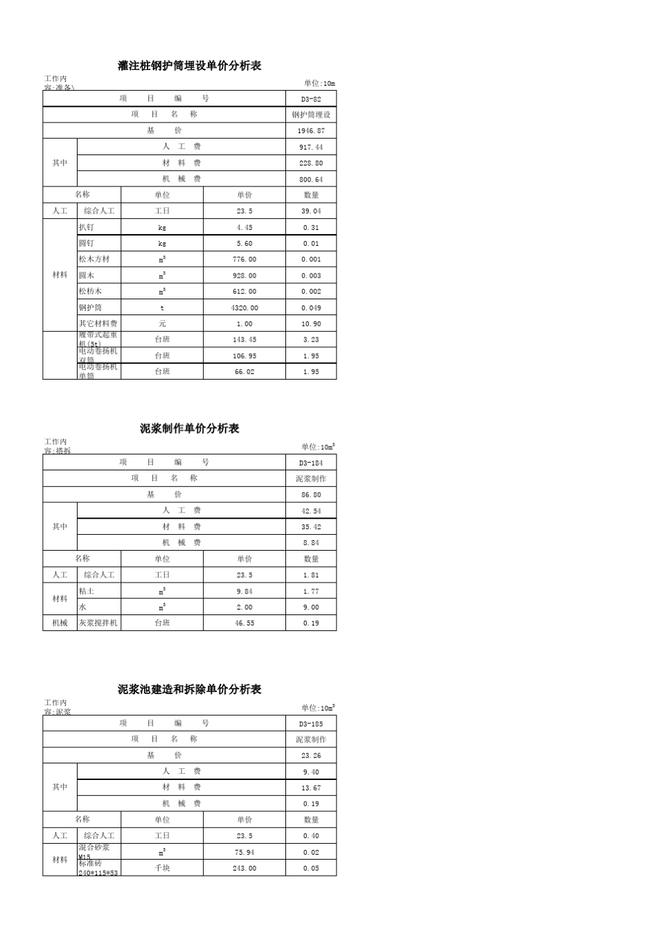 灌注桩单价分析_第1页