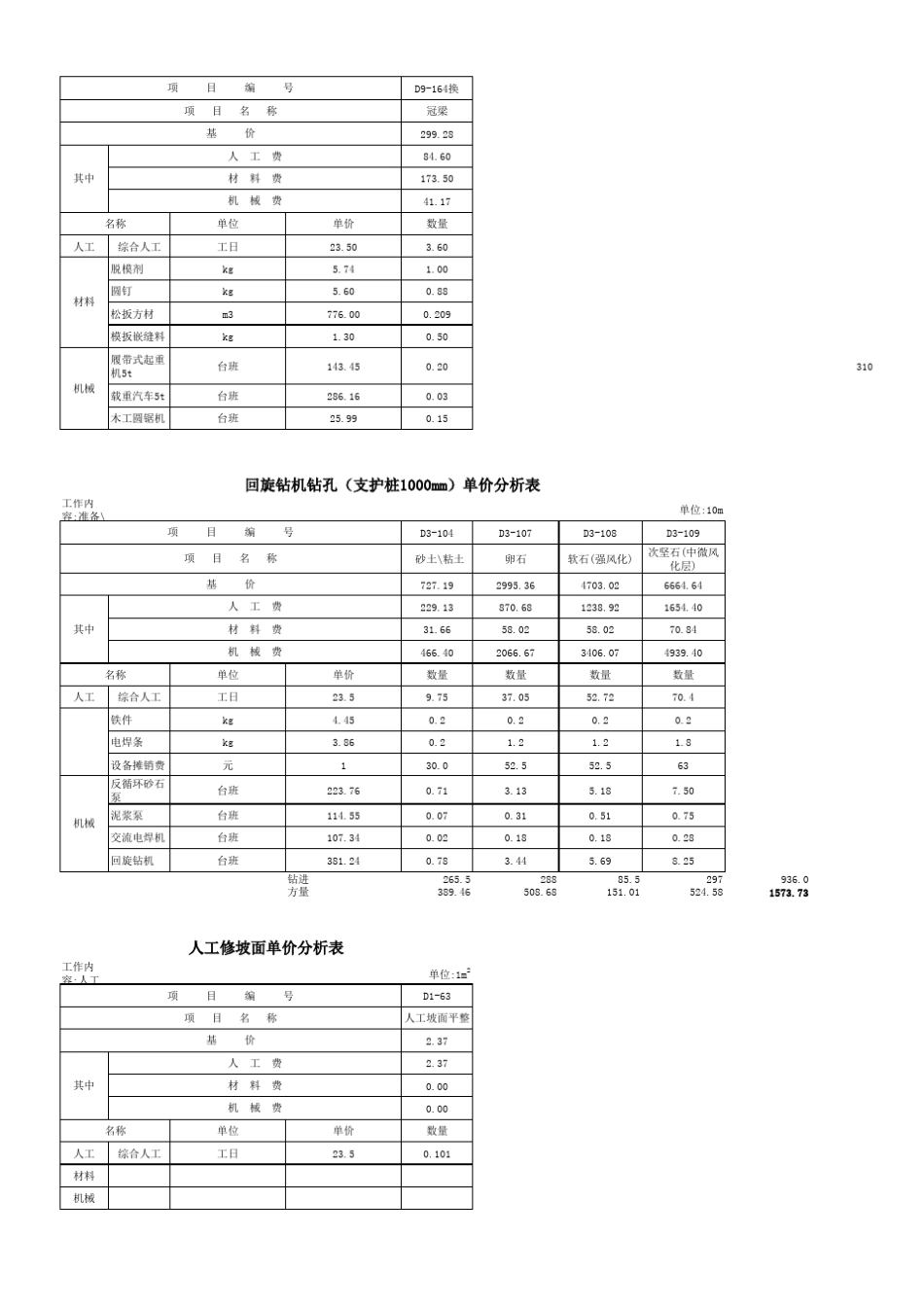 灌注桩单价分析_第3页