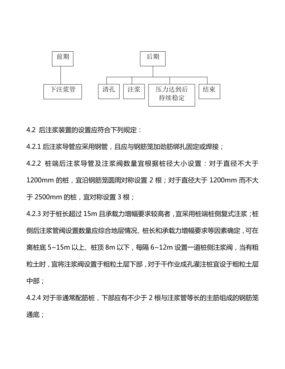 灌注桩后注浆施工方案_第3页