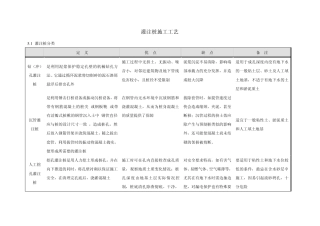 灌注桩施工工艺