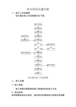 灌注桩施工工艺及方法