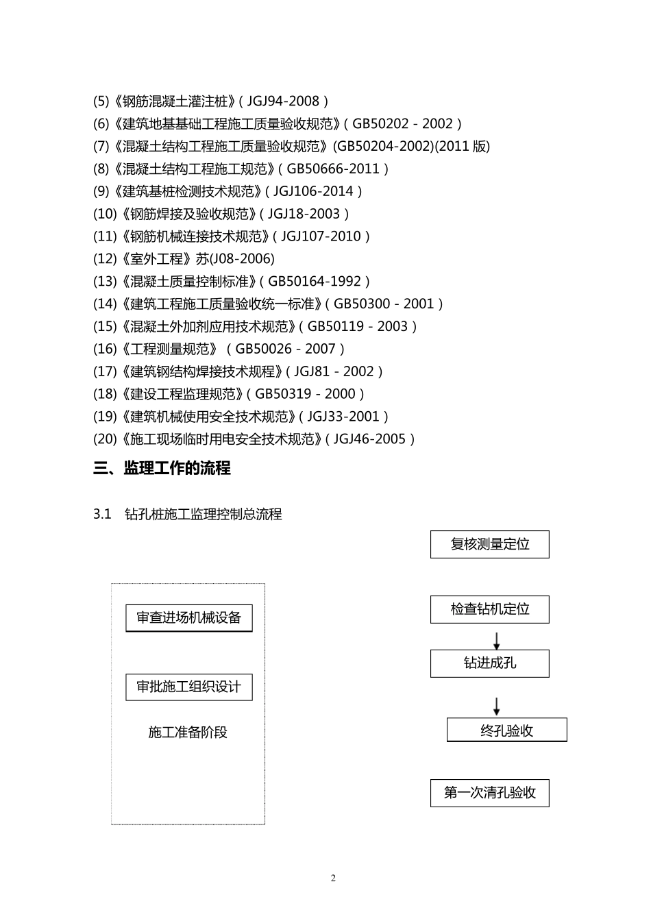 灌注桩监理实施细则_第3页