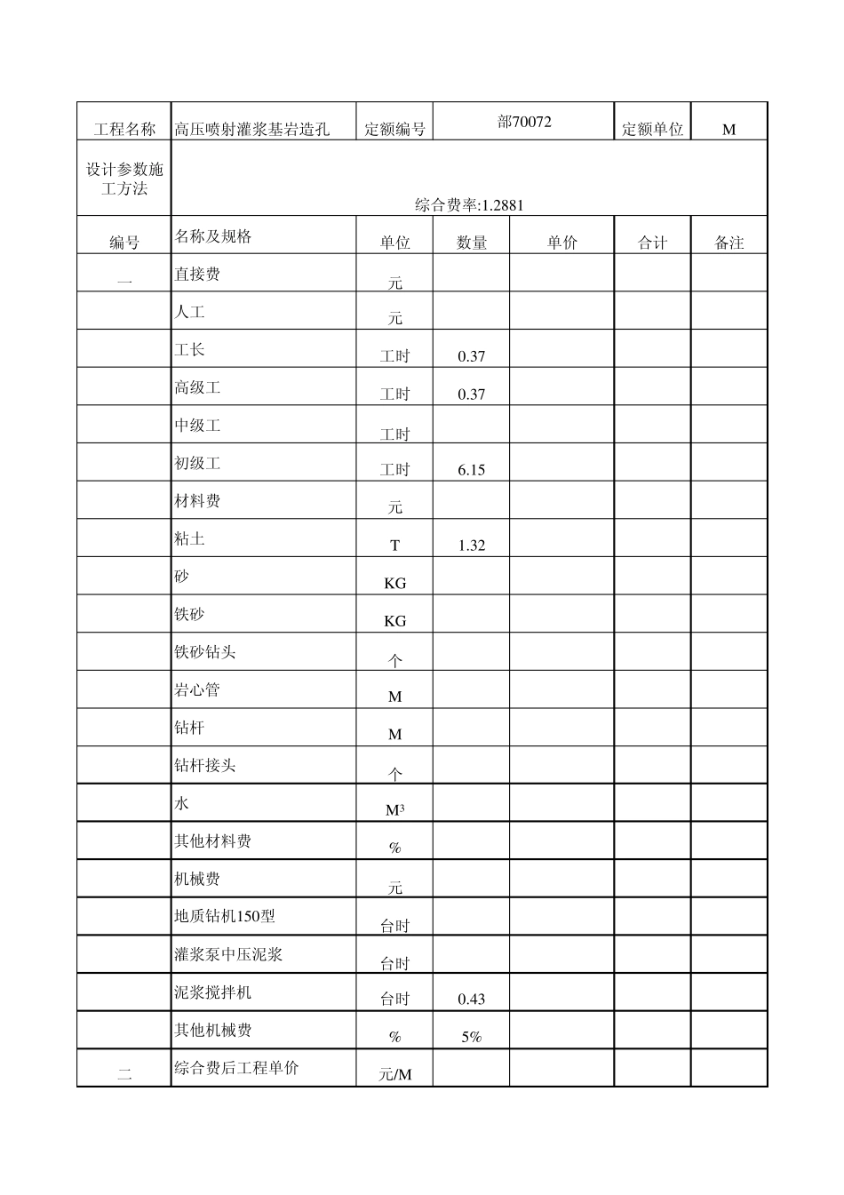 灌浆单价分析表7.15_第2页