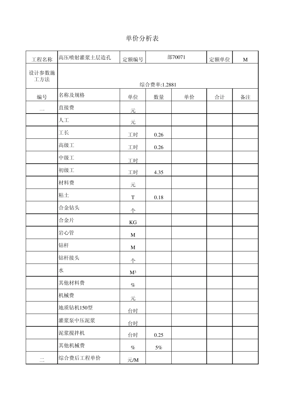 灌浆单价分析表7.15_第3页