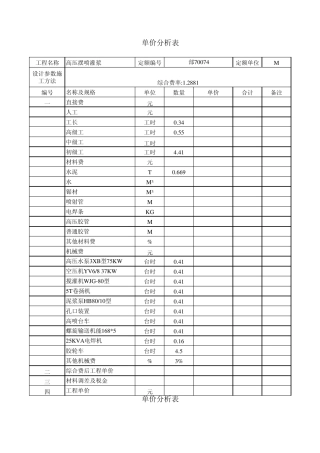 灌浆单价分析表7.15