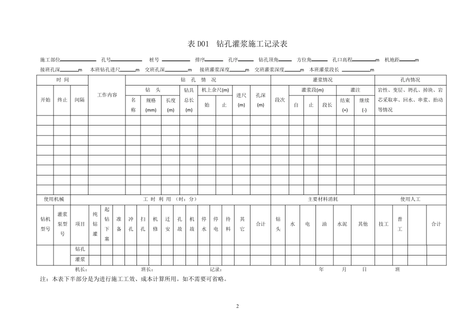 灌浆工程施工记录和成果图表_第2页