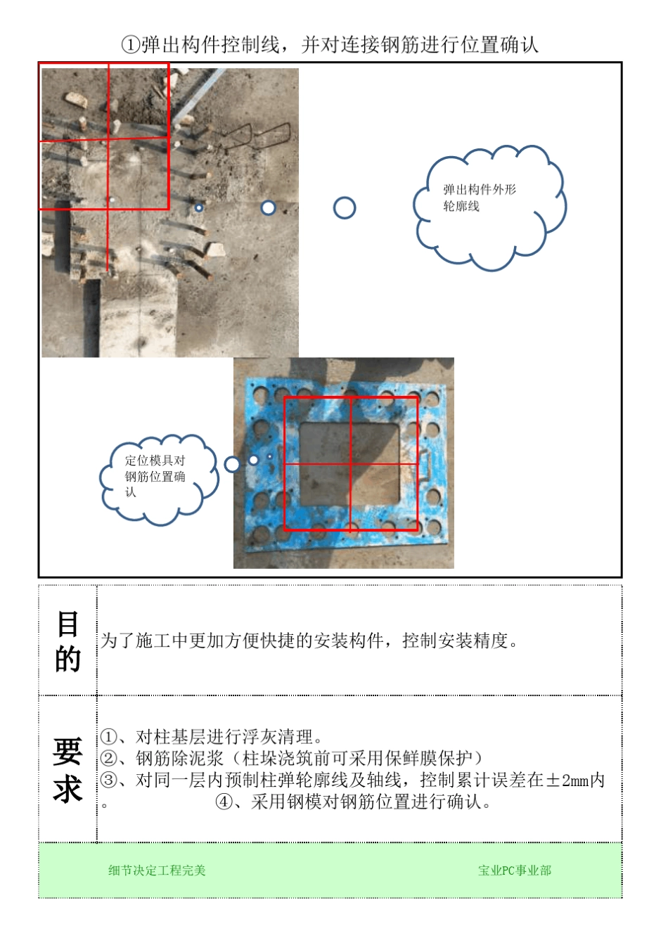 灌浆套筒预制柱安装操作流程15.08.25_第3页