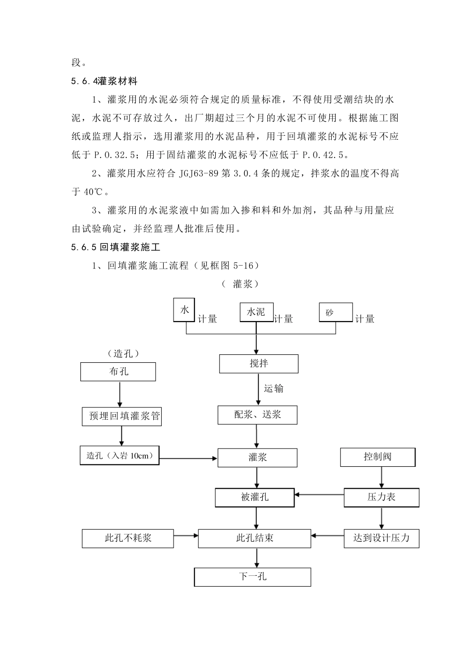 灌浆施工组织设计_第2页