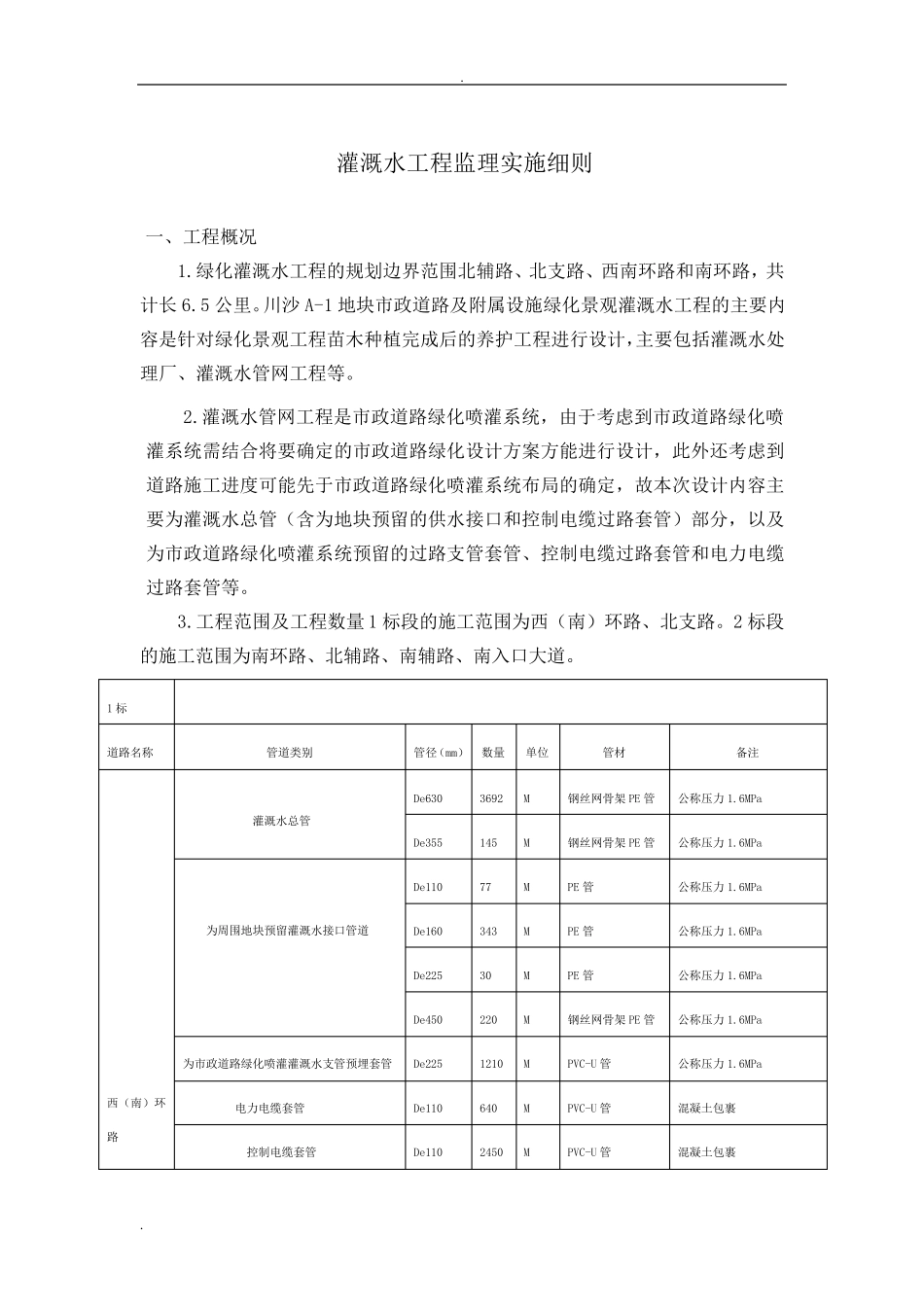 灌溉水工程监理实施细则_第3页