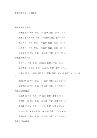 灌篮高手人物简介