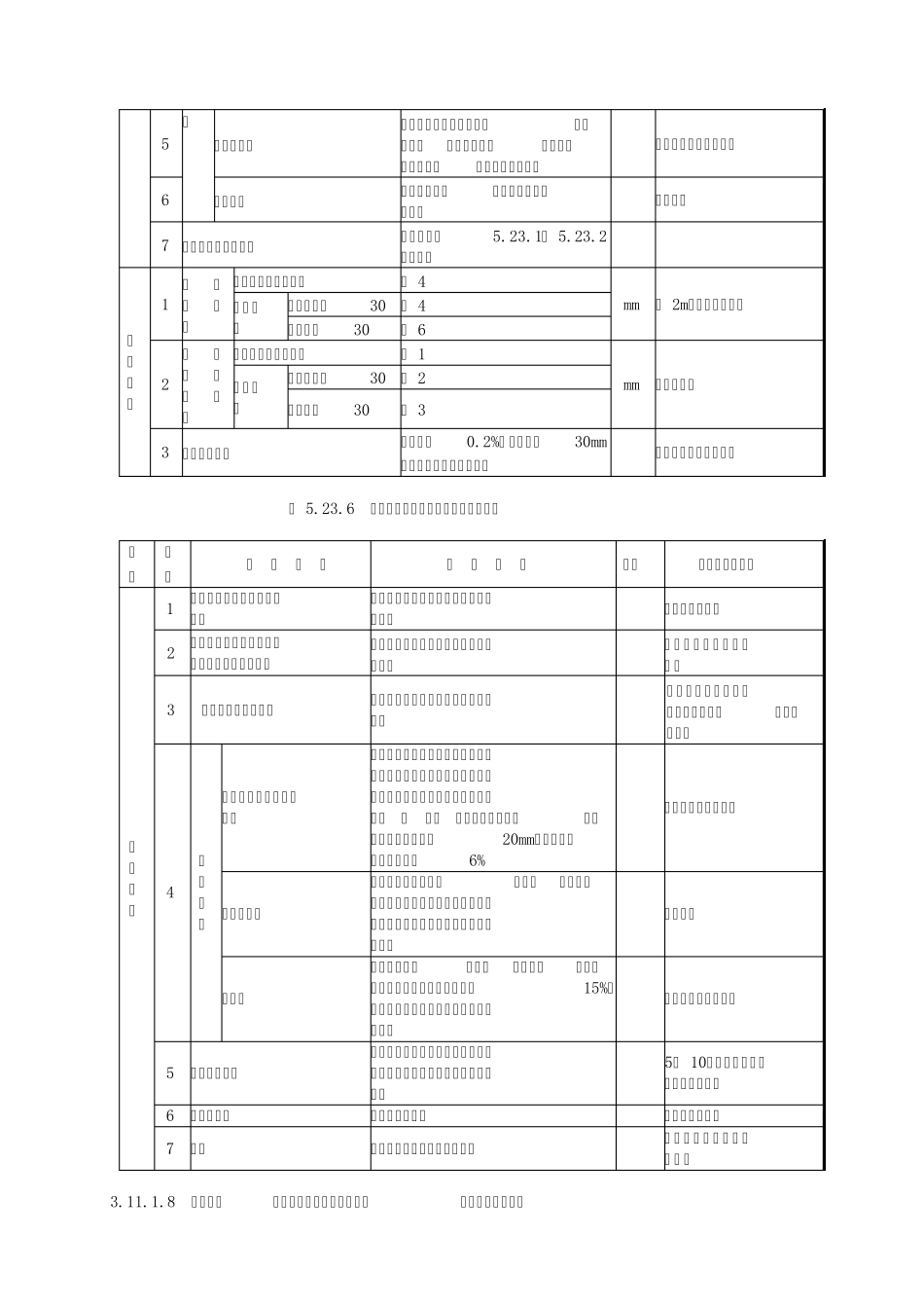 火力发电厂安全性评价依据土建部分_第2页