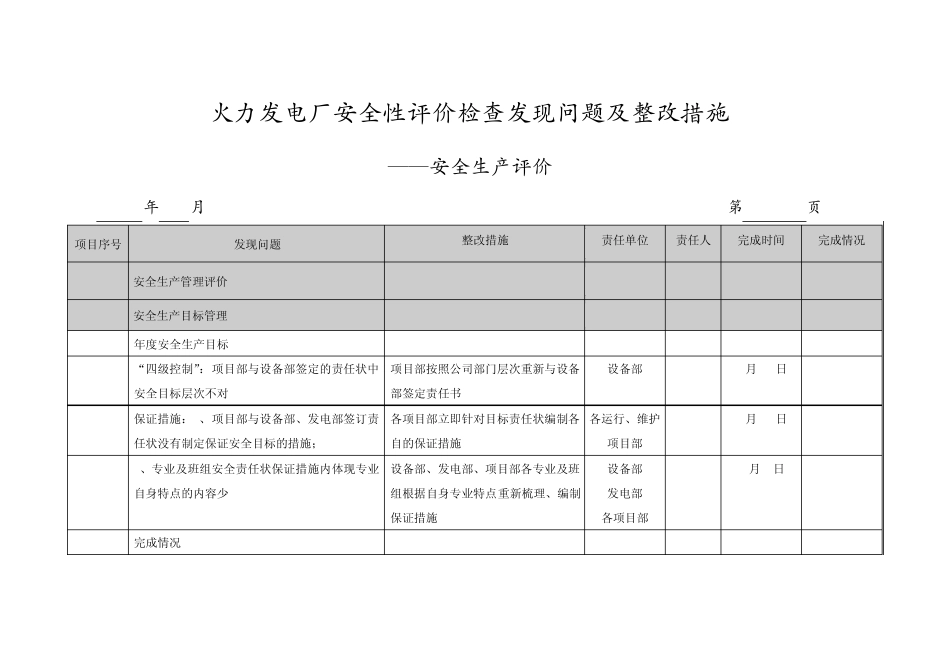 火力发电厂安全性评价检查发现问题及整改措施_第1页