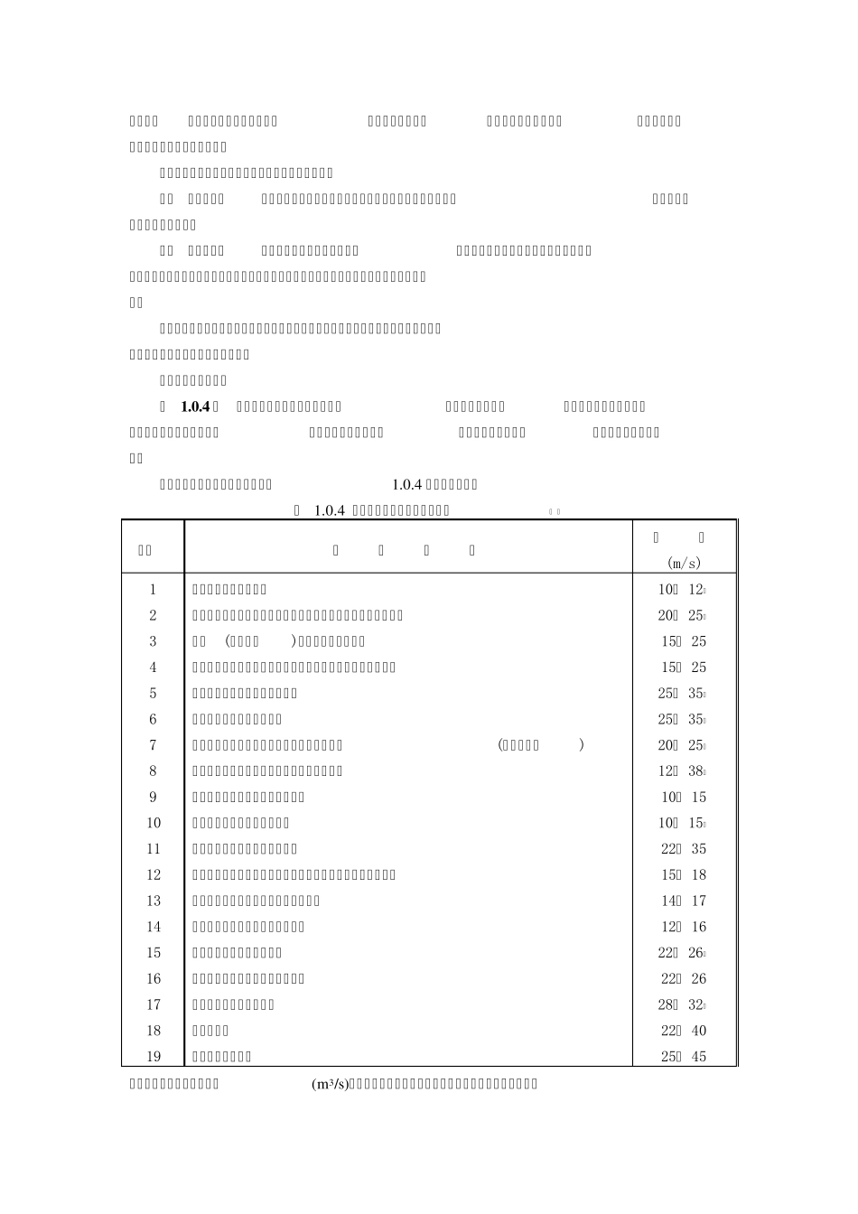 火力发电厂烟风煤粉管道设计技术规定_第2页