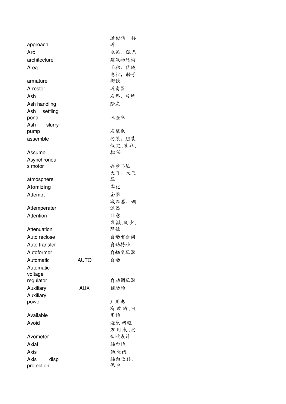火力发电厂英文单词大全_第3页