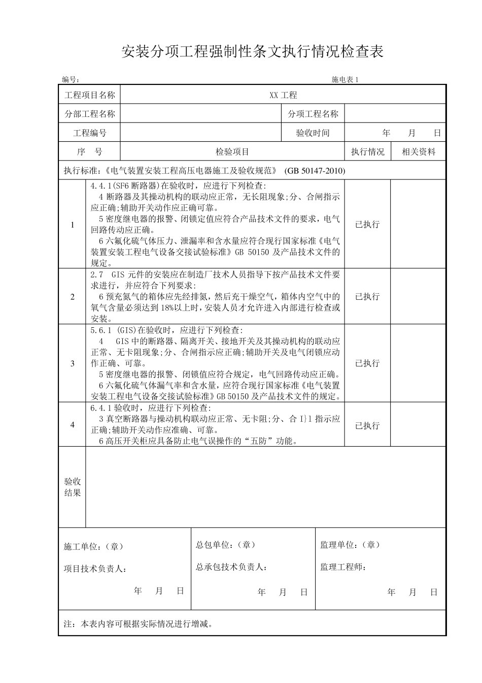 火力发电工程建设标准强制性条文实施指南(2013年版)第五篇电气工程施电表110_第1页