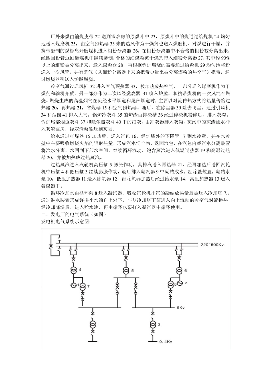 火力发电设备概述_第2页