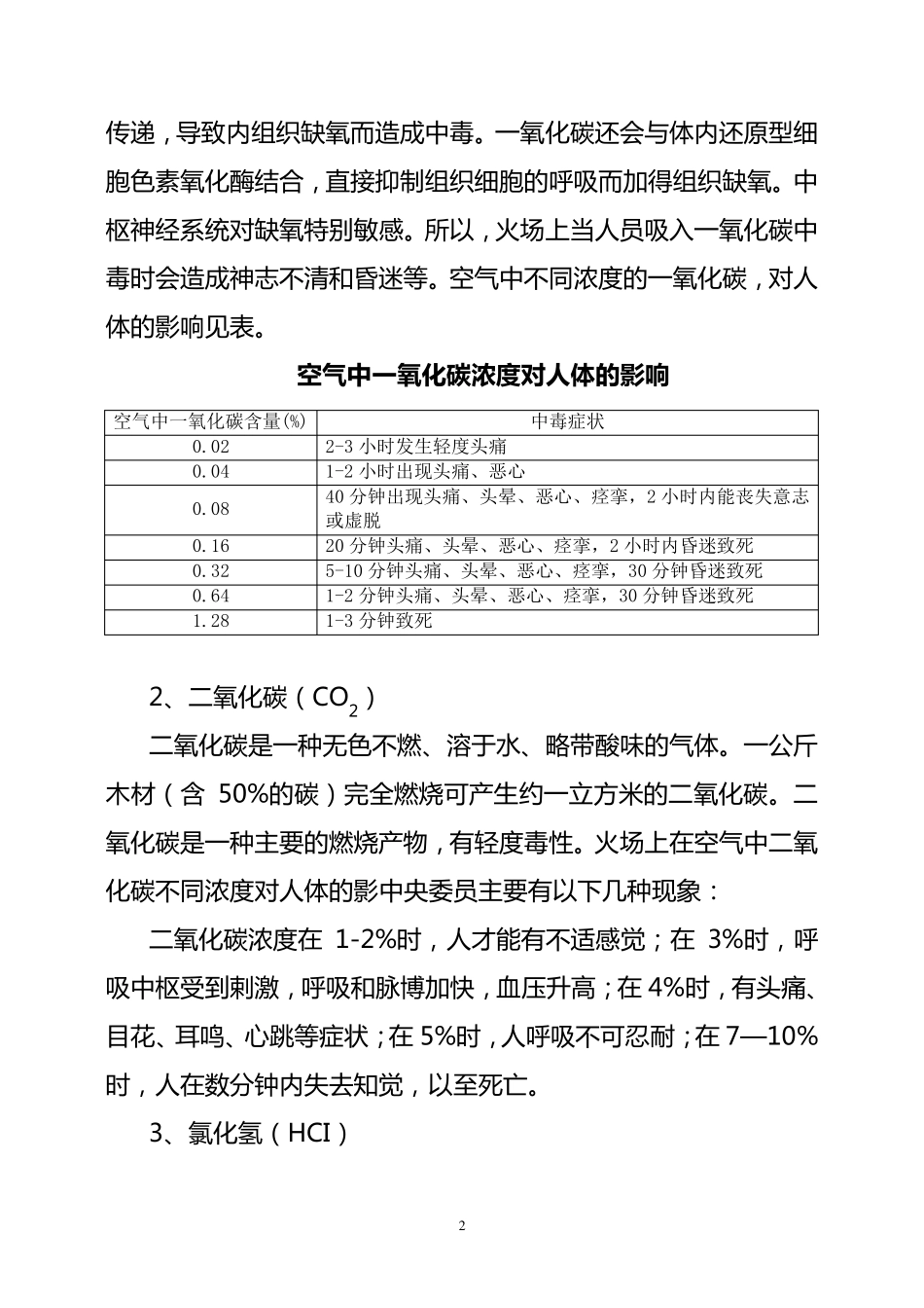 火场逃生方法_第2页