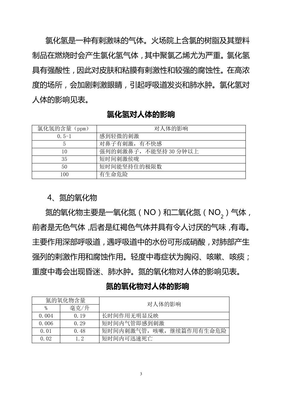 火场逃生方法_第3页