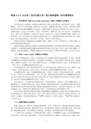 火山岩侵入岩岩石构造组合判别