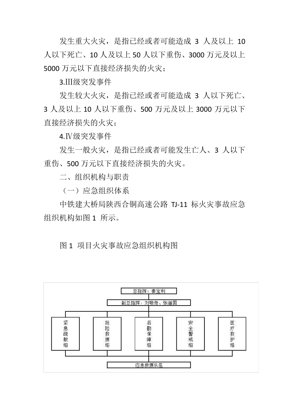 火灾事故专项应急预案完_第2页