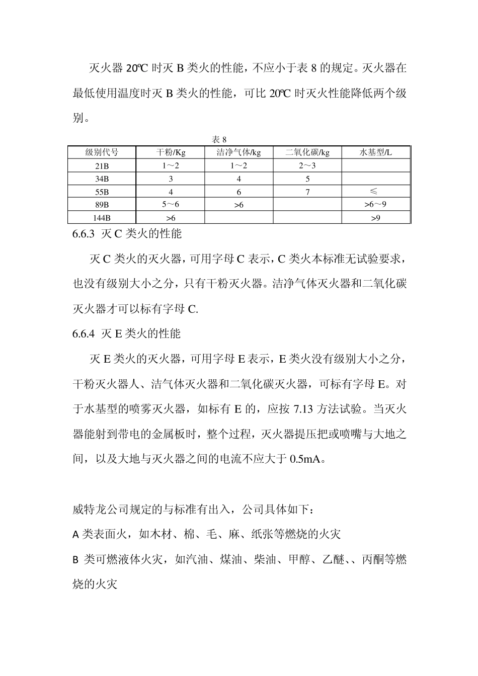 火灾分类及消防通用的控制方式_第2页
