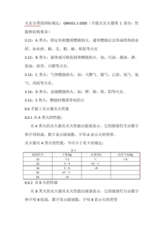 火灾分类及消防通用的控制方式