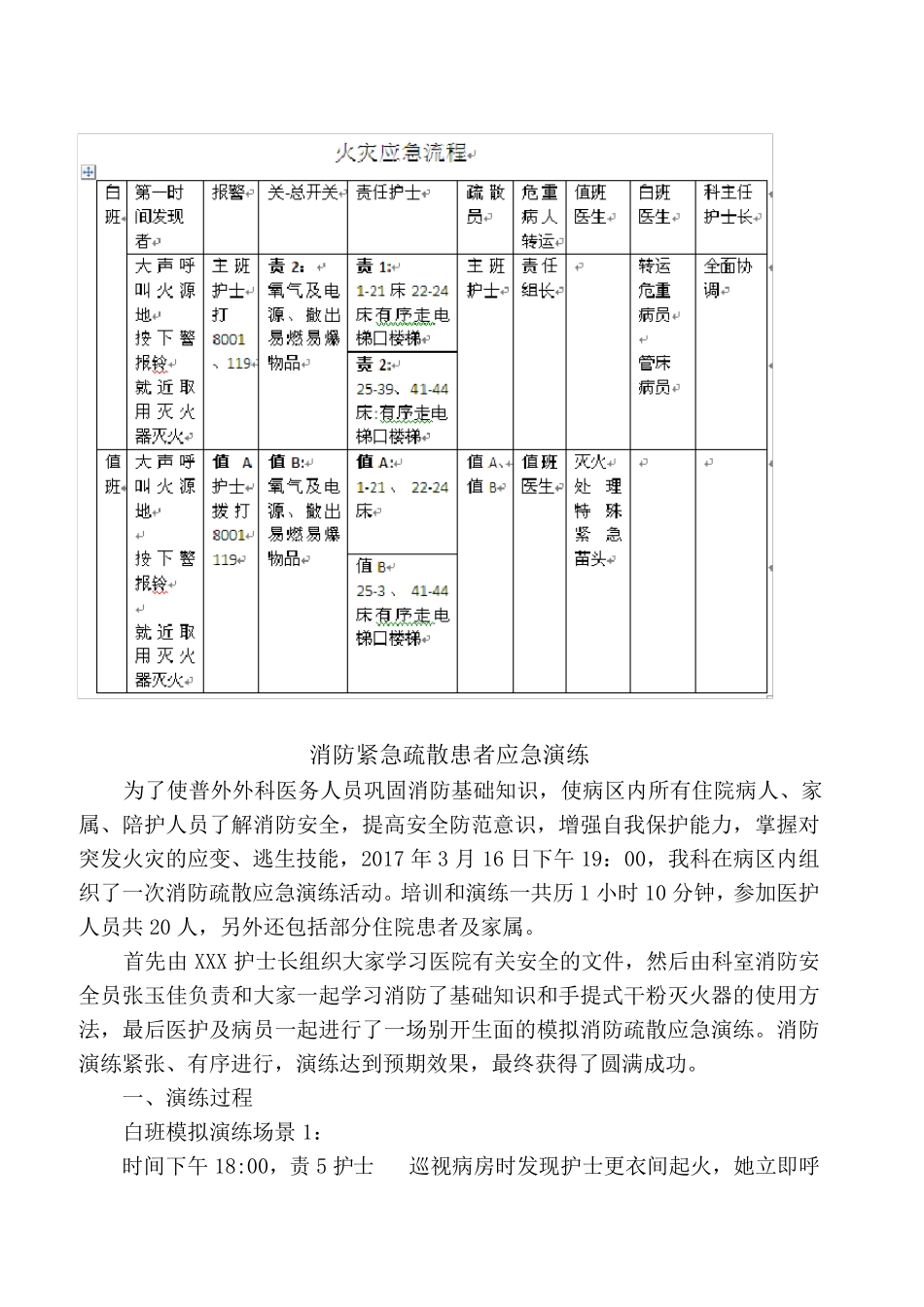 火灾应急预案演练记录2017313_第3页