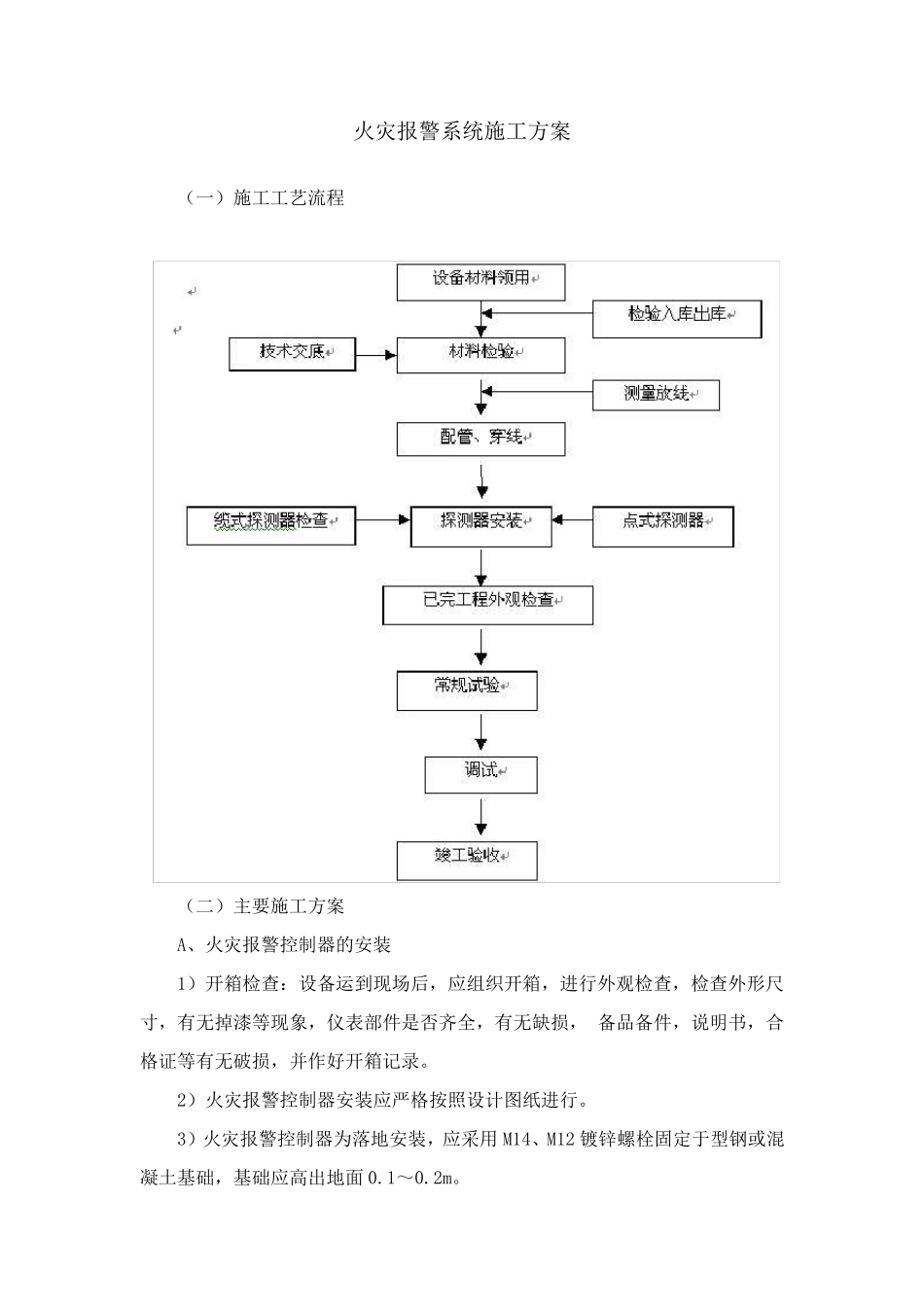 火灾报警系统施工方案_第1页