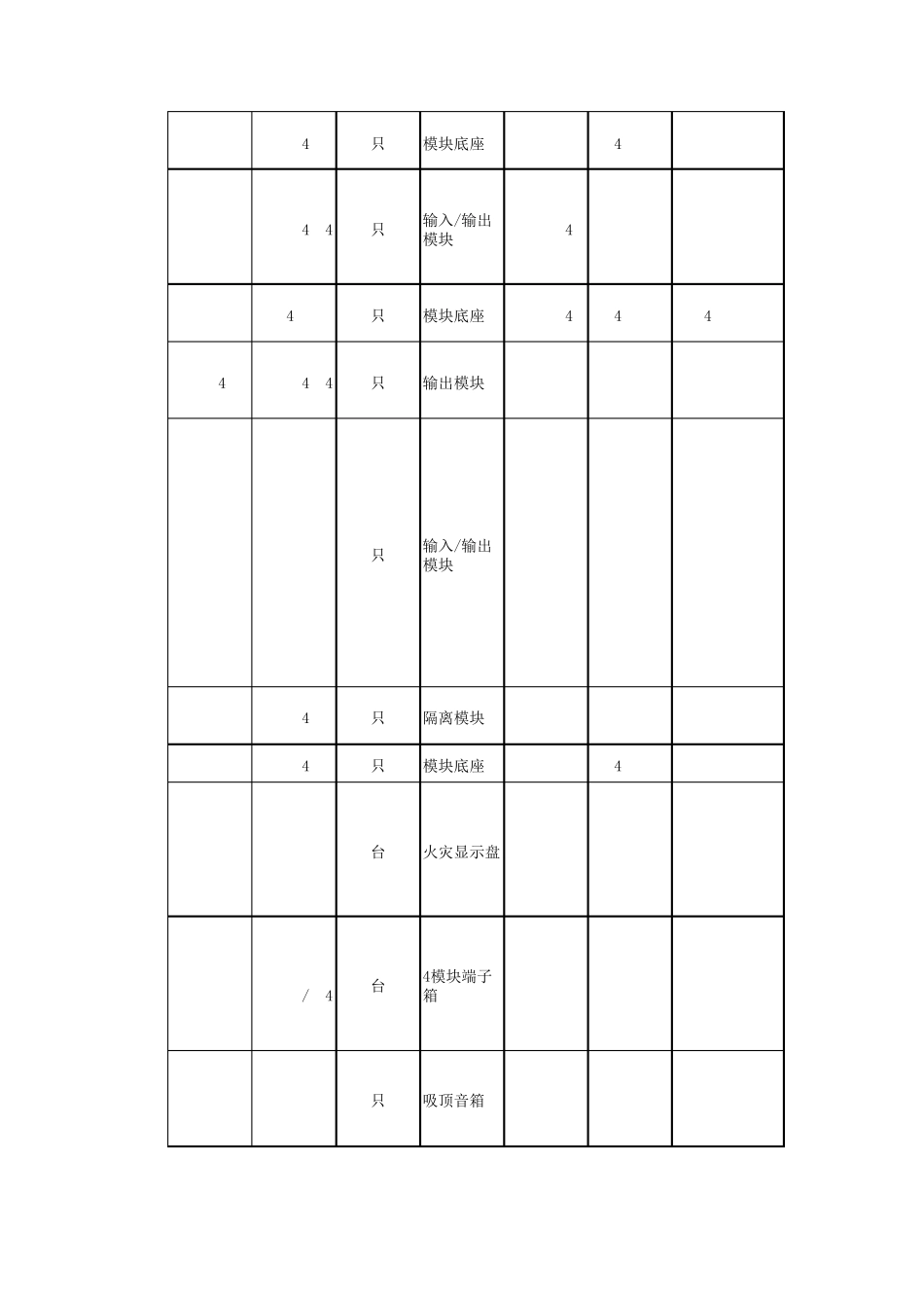火灾报警系统设备报价单_第2页
