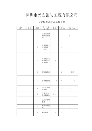 火灾报警系统设备报价单