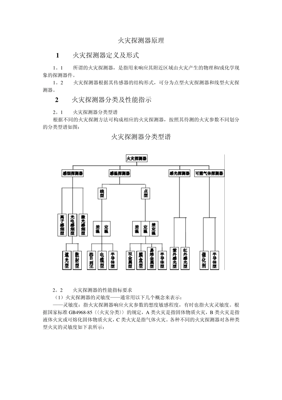 火灾探测器原理及应用1_第1页
