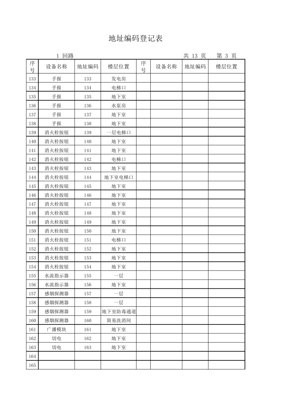 火灾自动报警地址编码表格_第3页