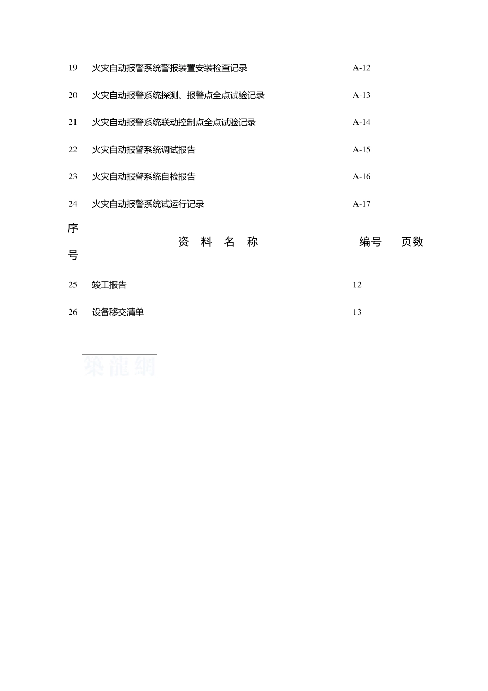 火灾自动报警系统全程验收记录_secret_第3页