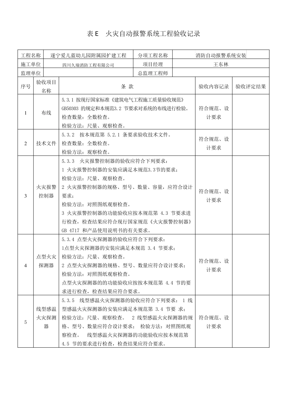 火灾自动报警系统工程验收记录(样本)_第1页