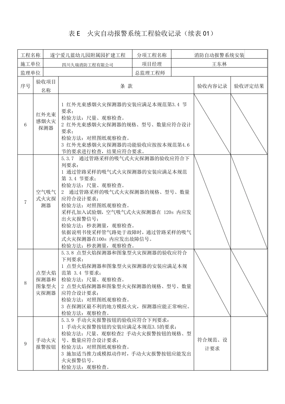 火灾自动报警系统工程验收记录(样本)_第2页
