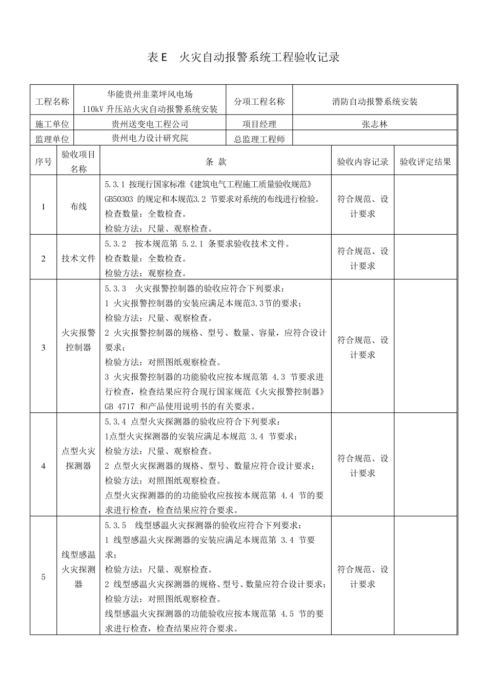 火灾自动报警系统工程验收记录_第1页