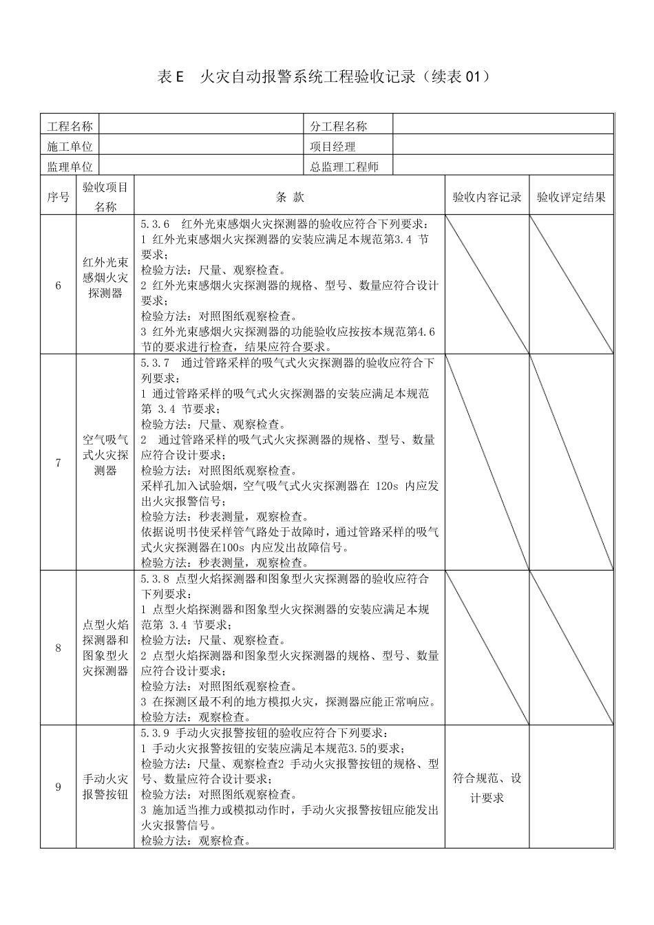 火灾自动报警系统工程验收记录_第2页