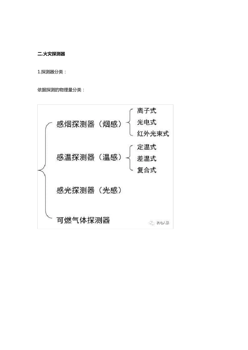 火灾自动报警系统简介_第2页