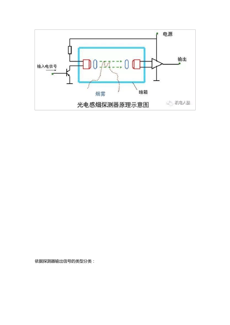 火灾自动报警系统简介_第3页
