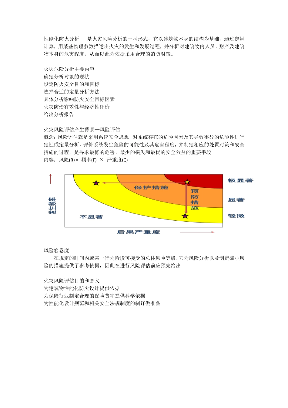 火灾风险评估_第2页