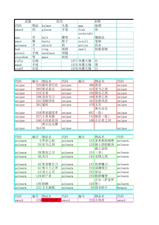 火炬之光1合体版_符文,鱼,武器,套装代码