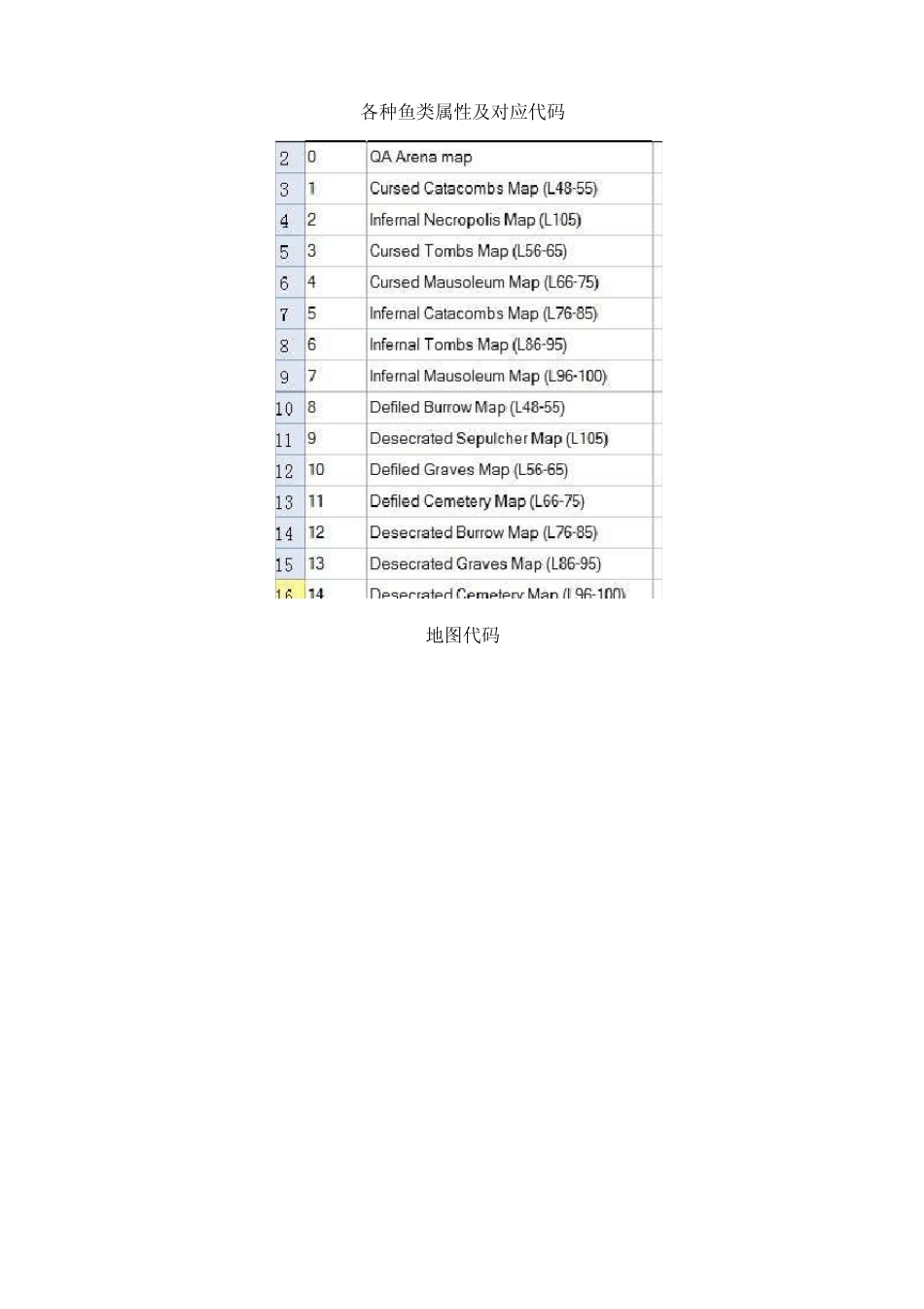火炬之光2所有物品代码_第3页