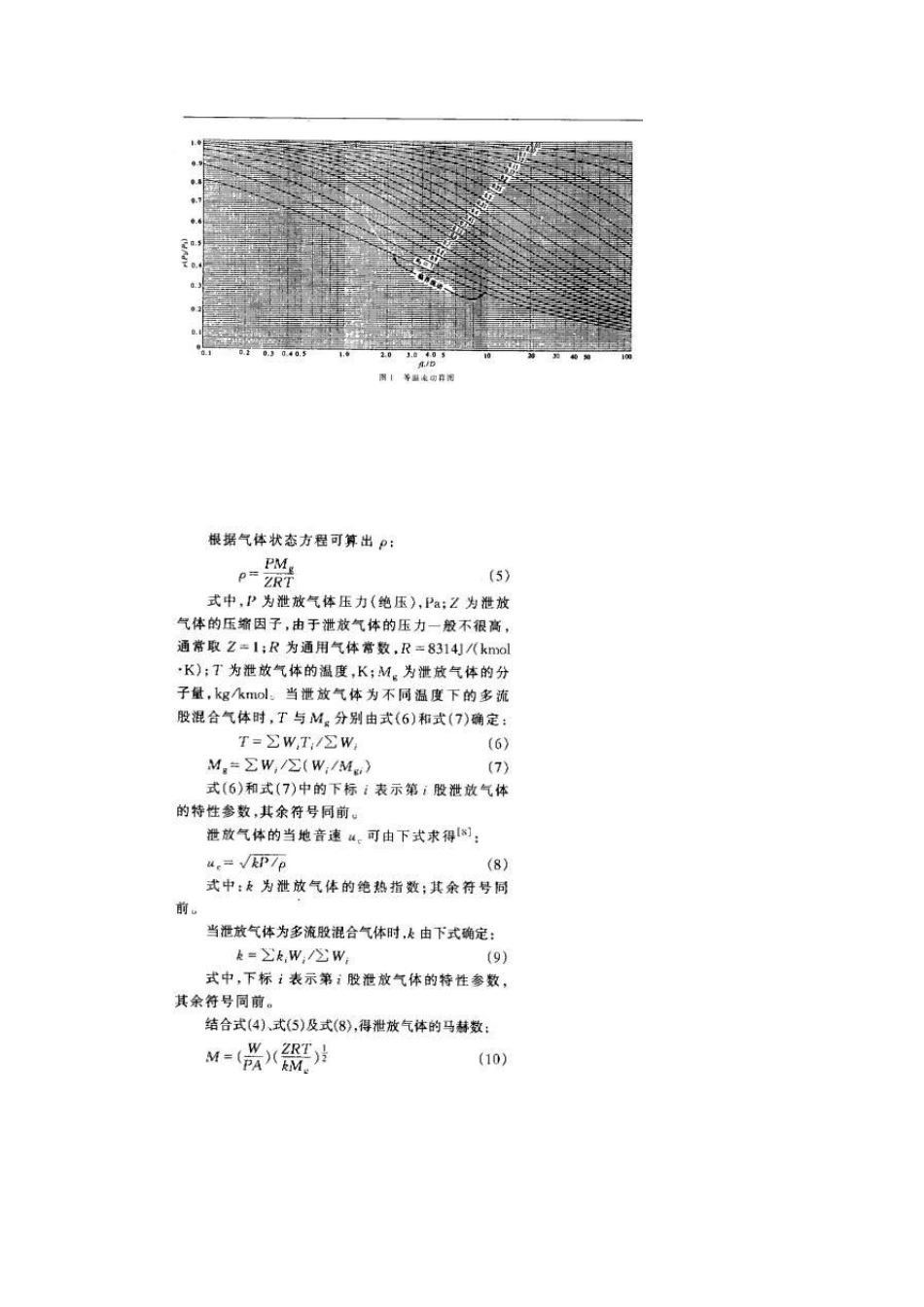 火炬排放管网压力降_第2页