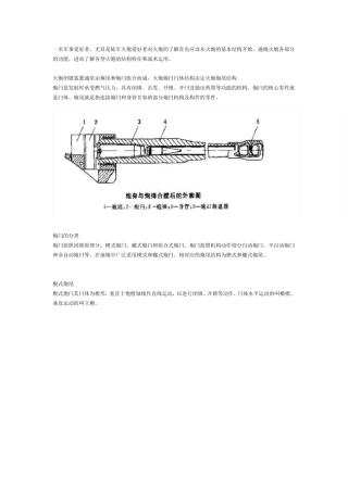 火炮炮尾炮闩类型与结构