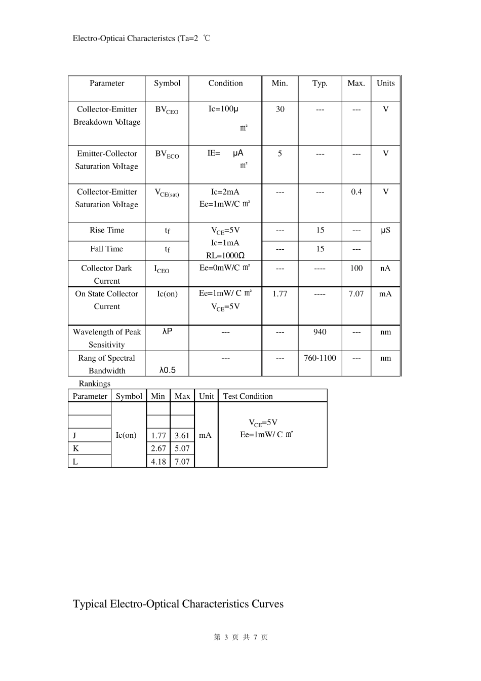 火焰传感器JNHB1004_第3页