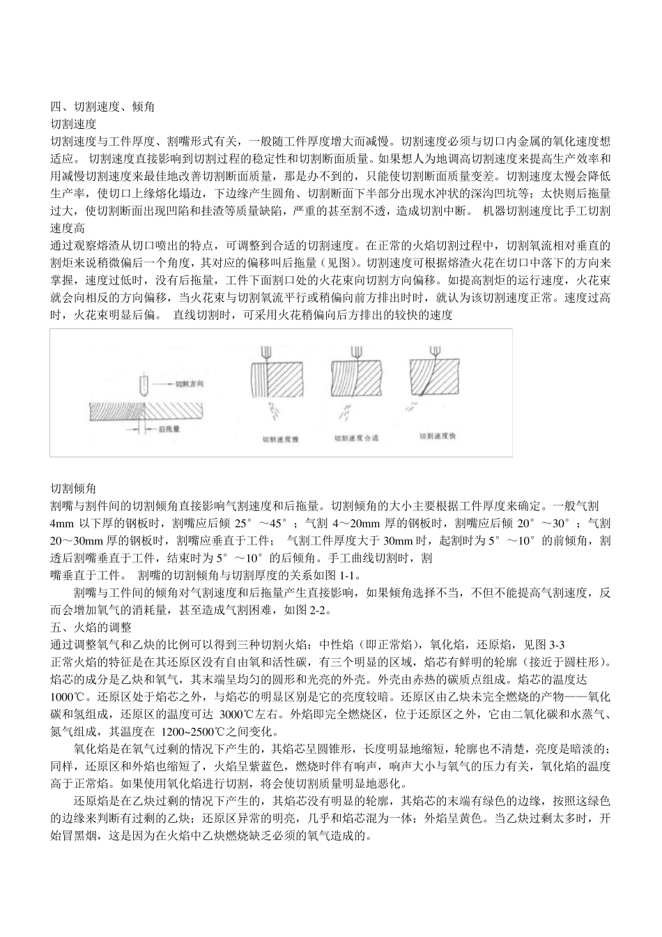 火焰切割工艺汇总_第2页