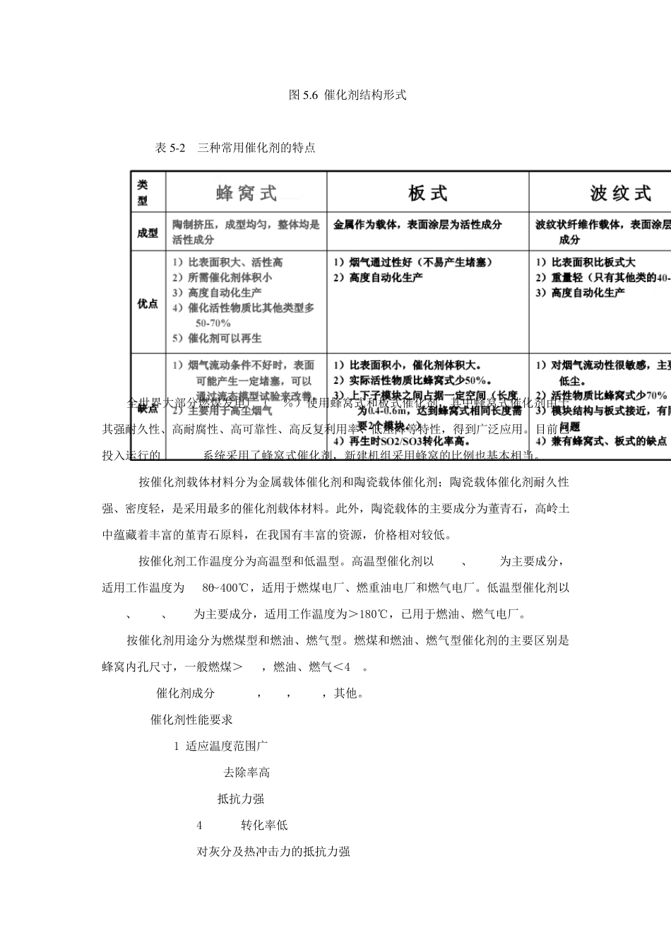 火电厂SCR脱硝技术理论_第3页