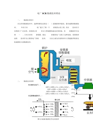 火电厂SCR脱硝技术理论